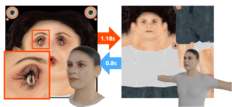 Fast Texture Transfer for XR Avatars teaser